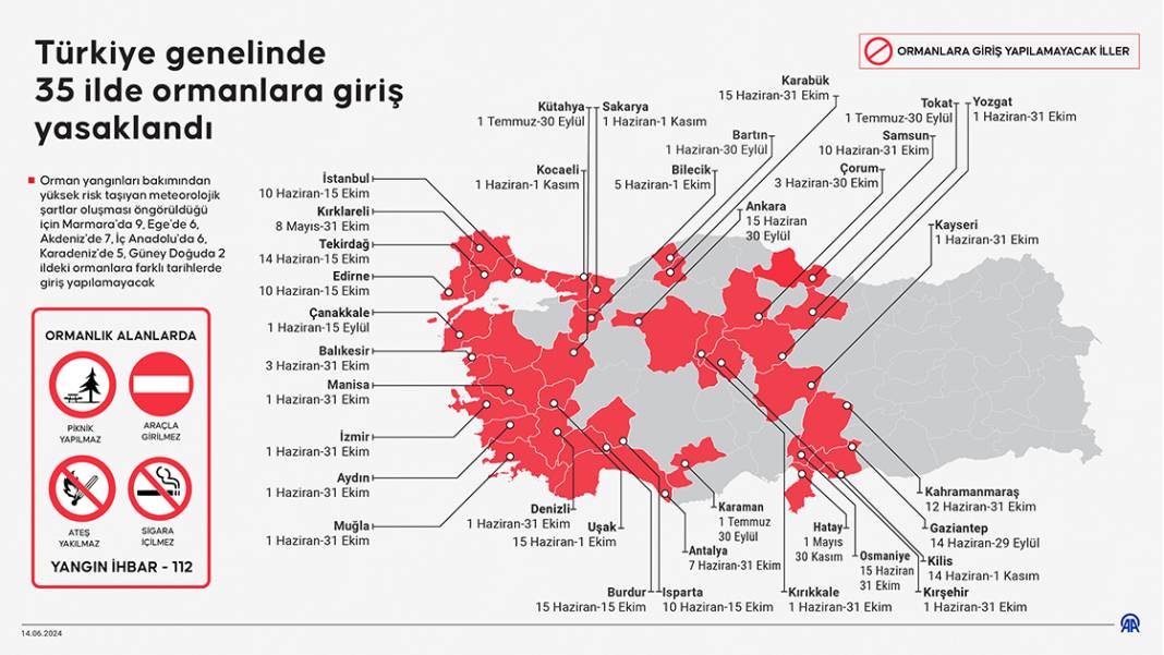 Türkiye genelinde 35 ilde ormanlara giriş yasaklandı 1